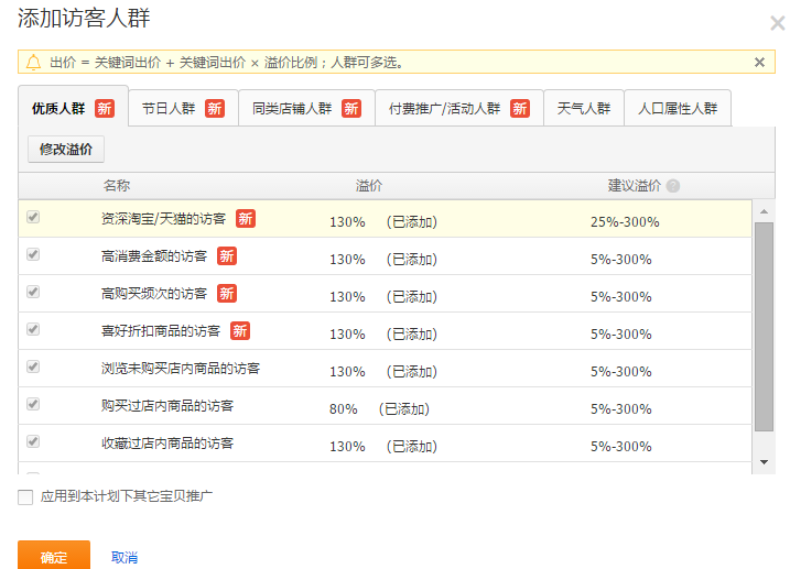 直通車人群怎么去設置呢?增加搜索流量的實用技巧